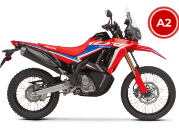 CRF-300-rally-details